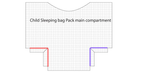 making the compartments