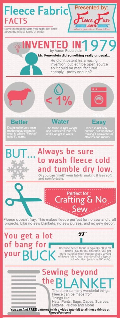 Fleece has some interesting properties - and I love all the free patterns on her site!