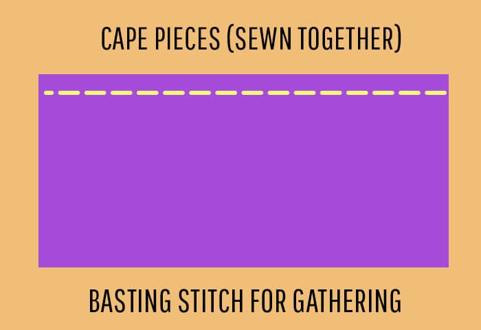 Graphic for assembling the cape - Cloak assembly instructions from FleeceFun