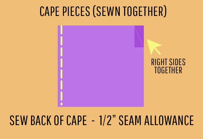 Graphic for assembling the cape - Easy cloak tutorial step 3 by FleeceFun