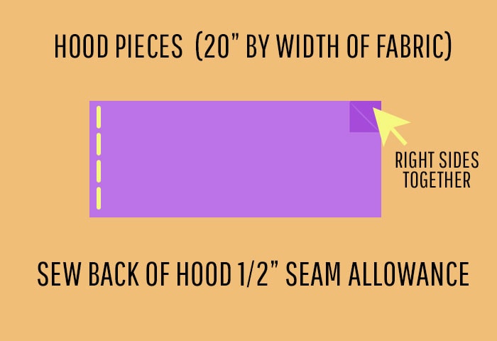 Graphic for prepping the hood - Free template for preparing cloak hood - FleeceFun